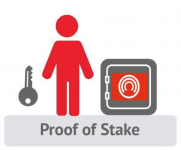 cloakcoin-proof-of-stake.png