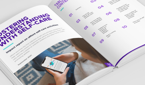 uMore, una app con ADN Español, da a conocer su informe de impacto relativo a las opiniones sobre el autocuidado, con respuesta positiva de 84%