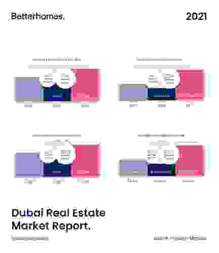 bh-marketreport-2021-pr-1.jpg