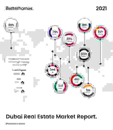 bh-marketreport-2021-pr-9.jpg