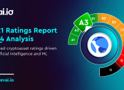 2021 cryptoasset ratings report released by British AI crypto ratings platform Evai.io