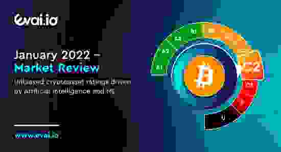 evai.io-january-2022-market-review