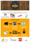 food-truck-in-dubai-infographic_high-res.pdf